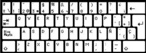 teclado alfanumérico teclado alfanumérico
