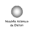 Modelo de Dalton Modelo de Dalton