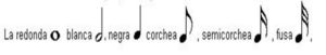 notas musicales
