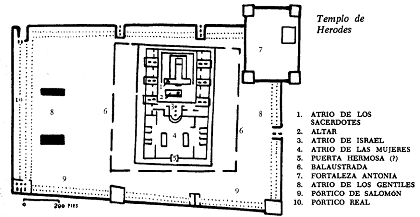 templo de herodes
