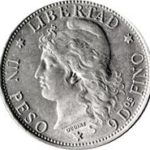 peso argentino Argentina